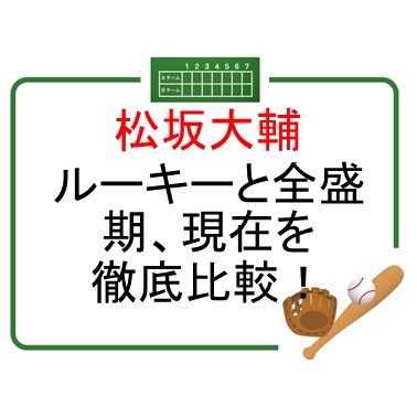 ルーキー　メジャー　現在　　　　松坂大輔の変化とは？